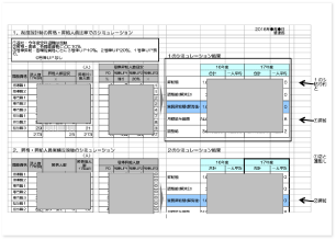 役員決裁資料（昇給提案）