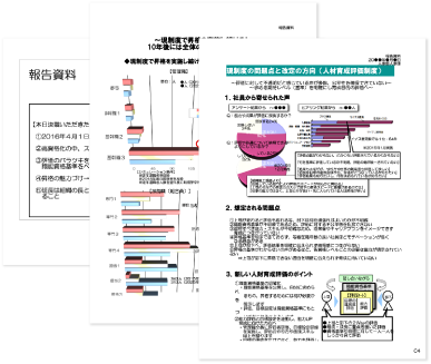 ②役員提案（人事制度改定資料の作成とプレゼン）